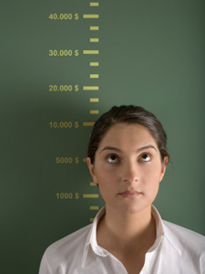 Measuring a customer's potential